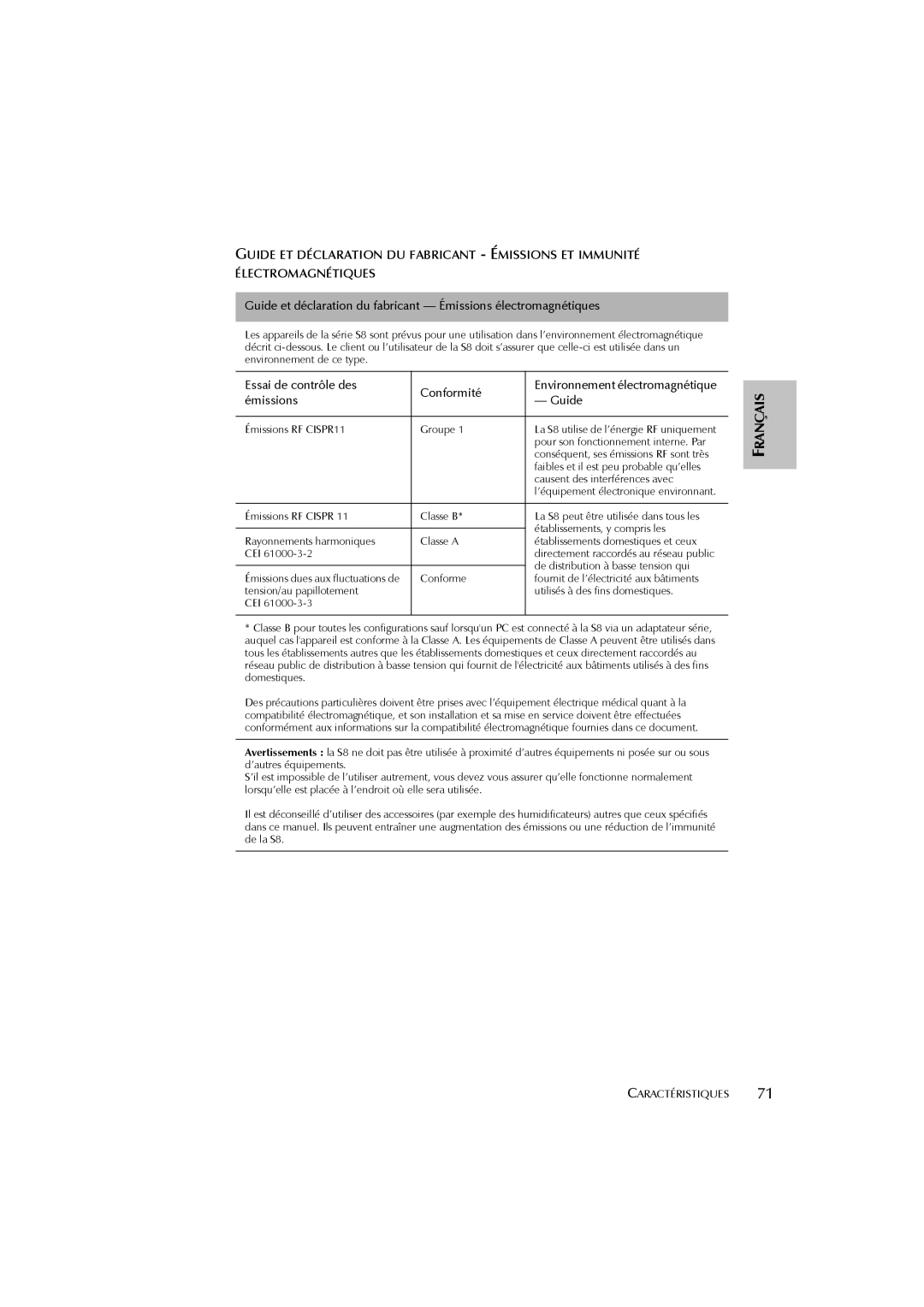 ResMed s8 user manual Émissions RF CISPR11 Groupe 