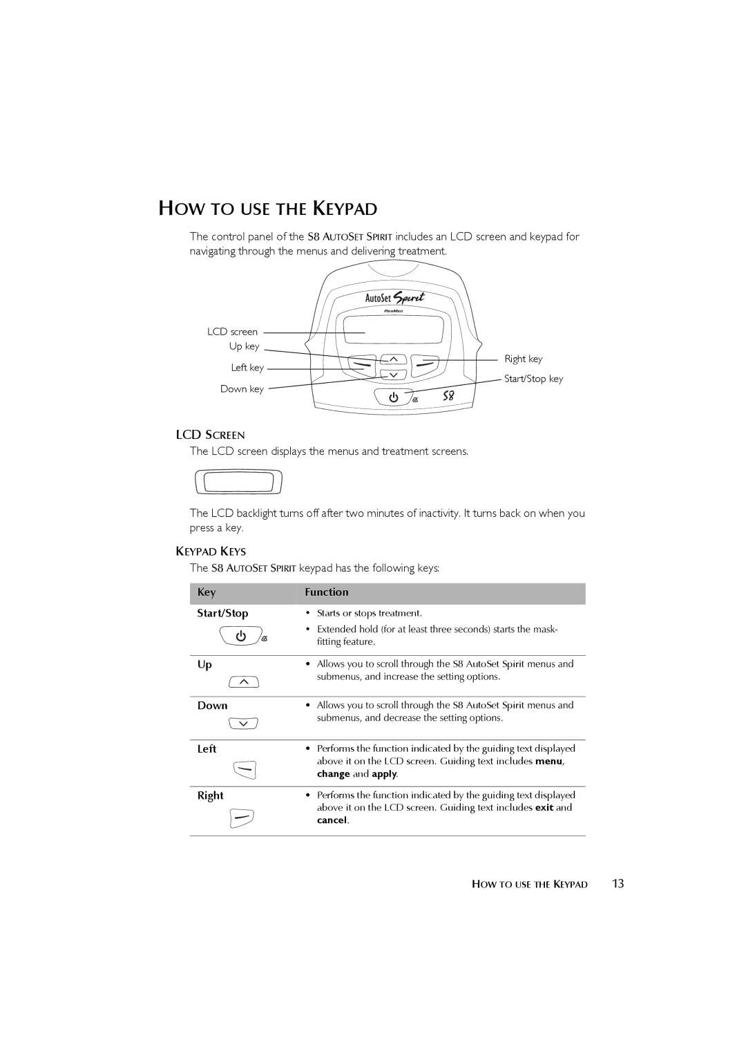 ResMed s8 manual HOW to USE the Keypad, LCD Screen 