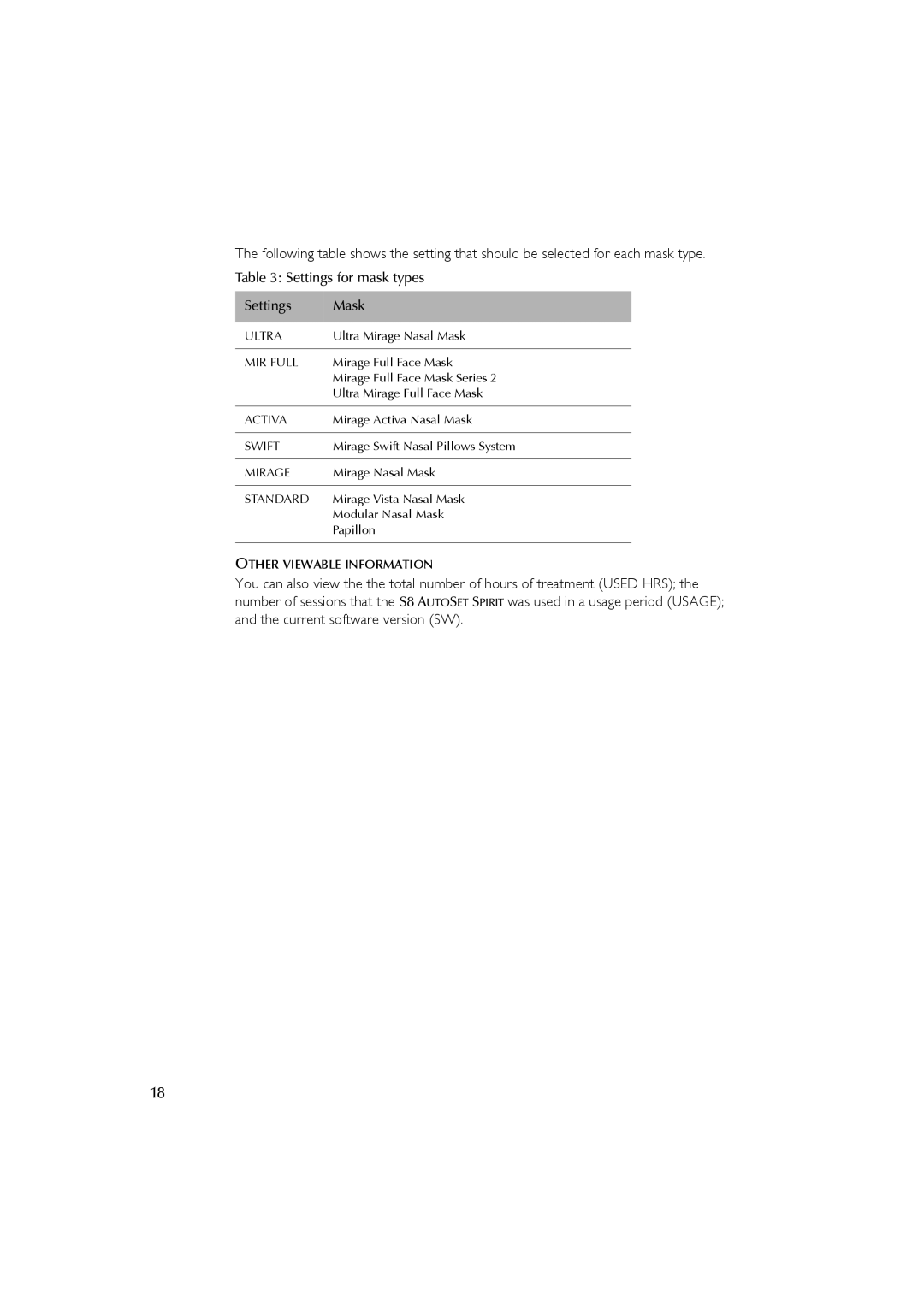 ResMed s8 manual Settings for mask types Mask 