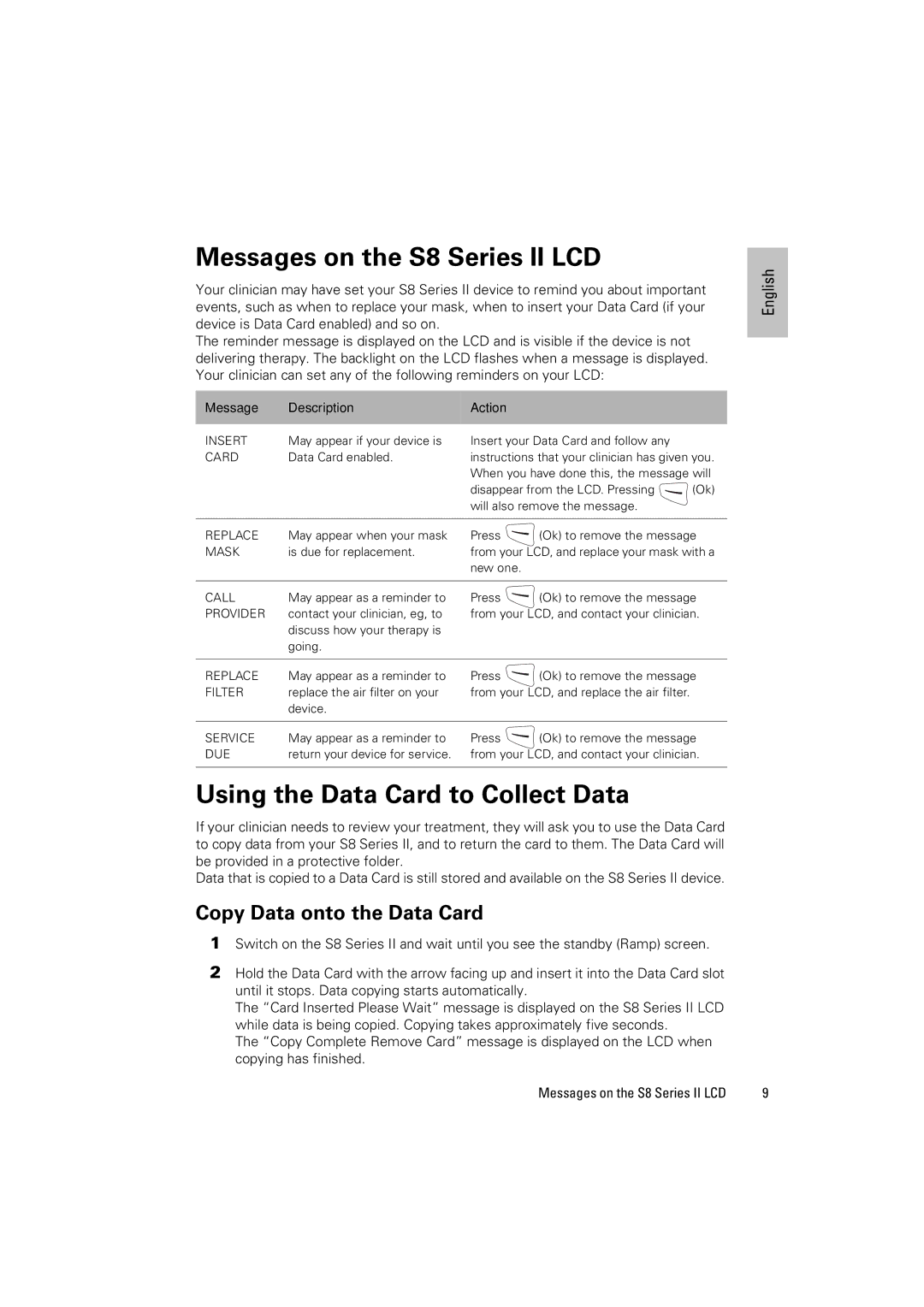 ResMed s8 manual Messages on the S8 Series II LCD, Using the Data Card to Collect Data, Copy Data onto the Data Card 