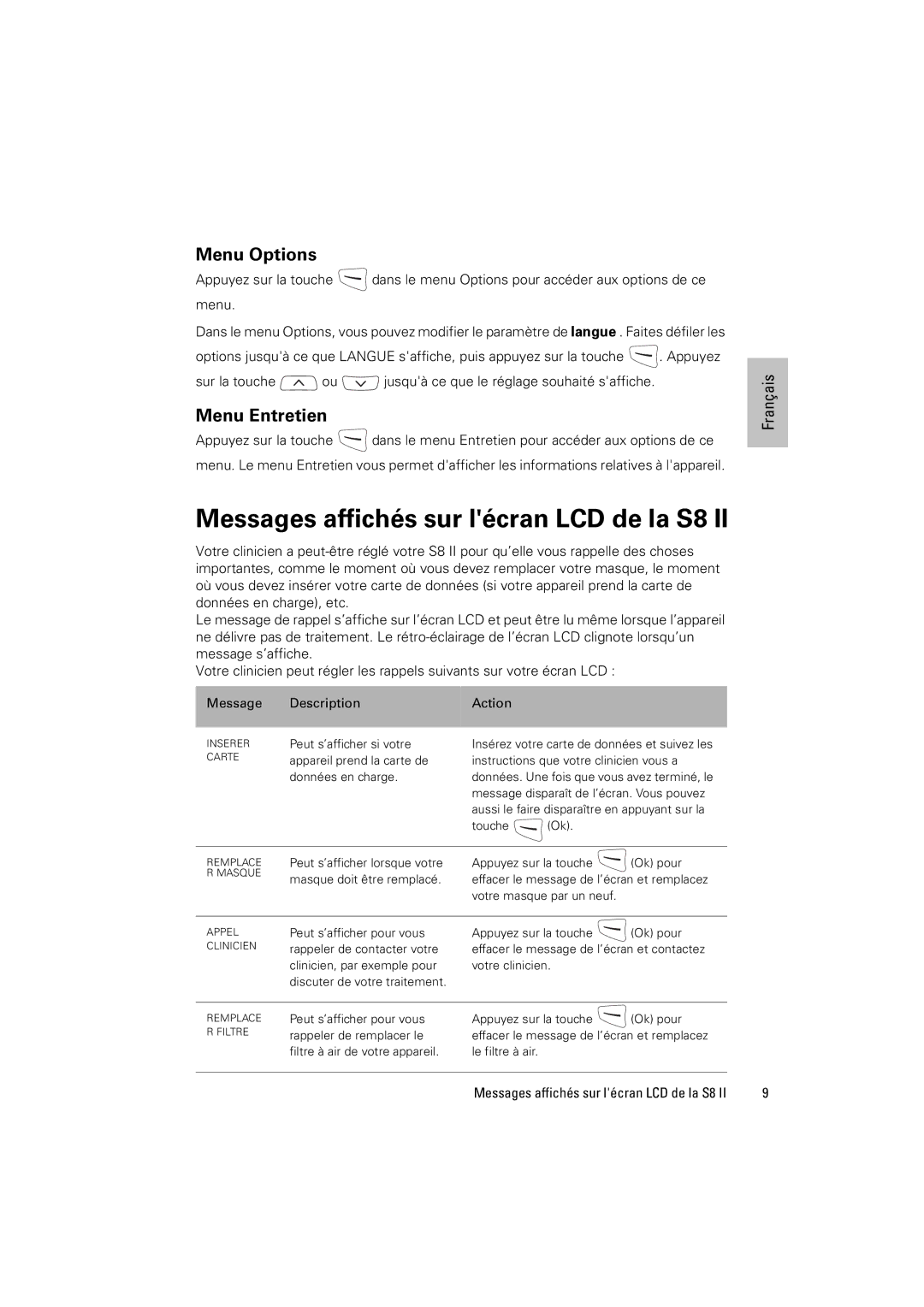 ResMed s8 manual Messages affichés sur lécran LCD de la S8, Menu Options, Menu Entretien 