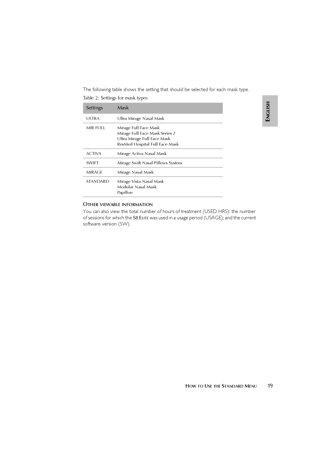 ResMed s8 user manual Settings for mask types Mask, Other Viewable Information 