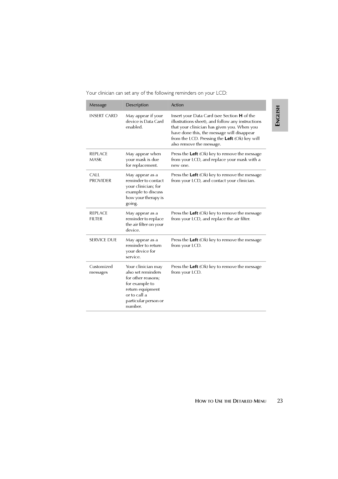 ResMed s8 user manual Replace 