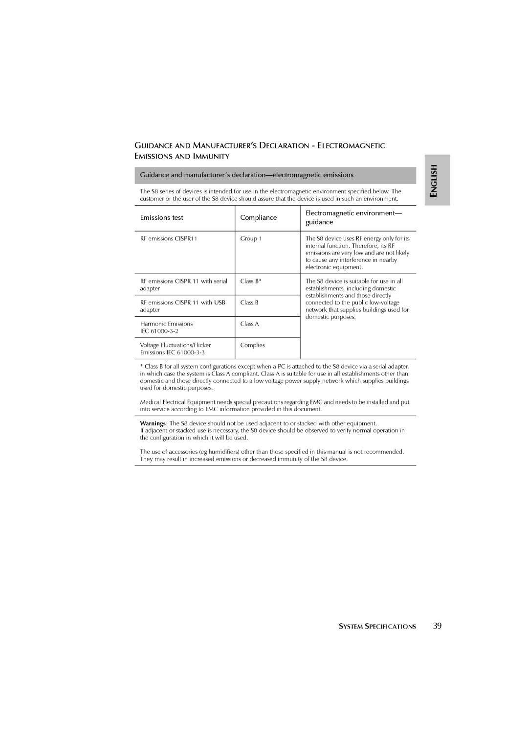 ResMed s8 user manual RF emissions CISPR11 Group 