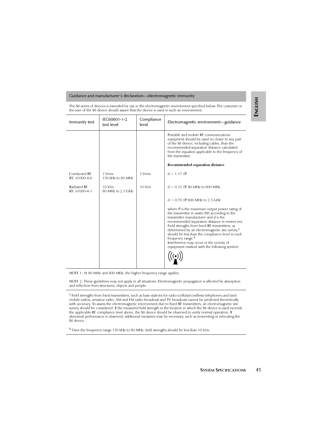 ResMed s8 user manual Recommended separation distance 