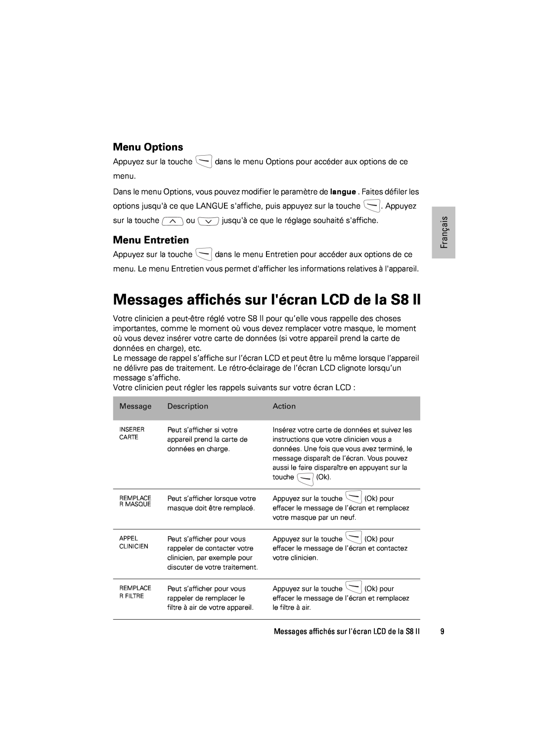 ResMed s8 manual Messages affichés sur lécran LCD de la S8, Menu Options, Menu Entretien, Français 