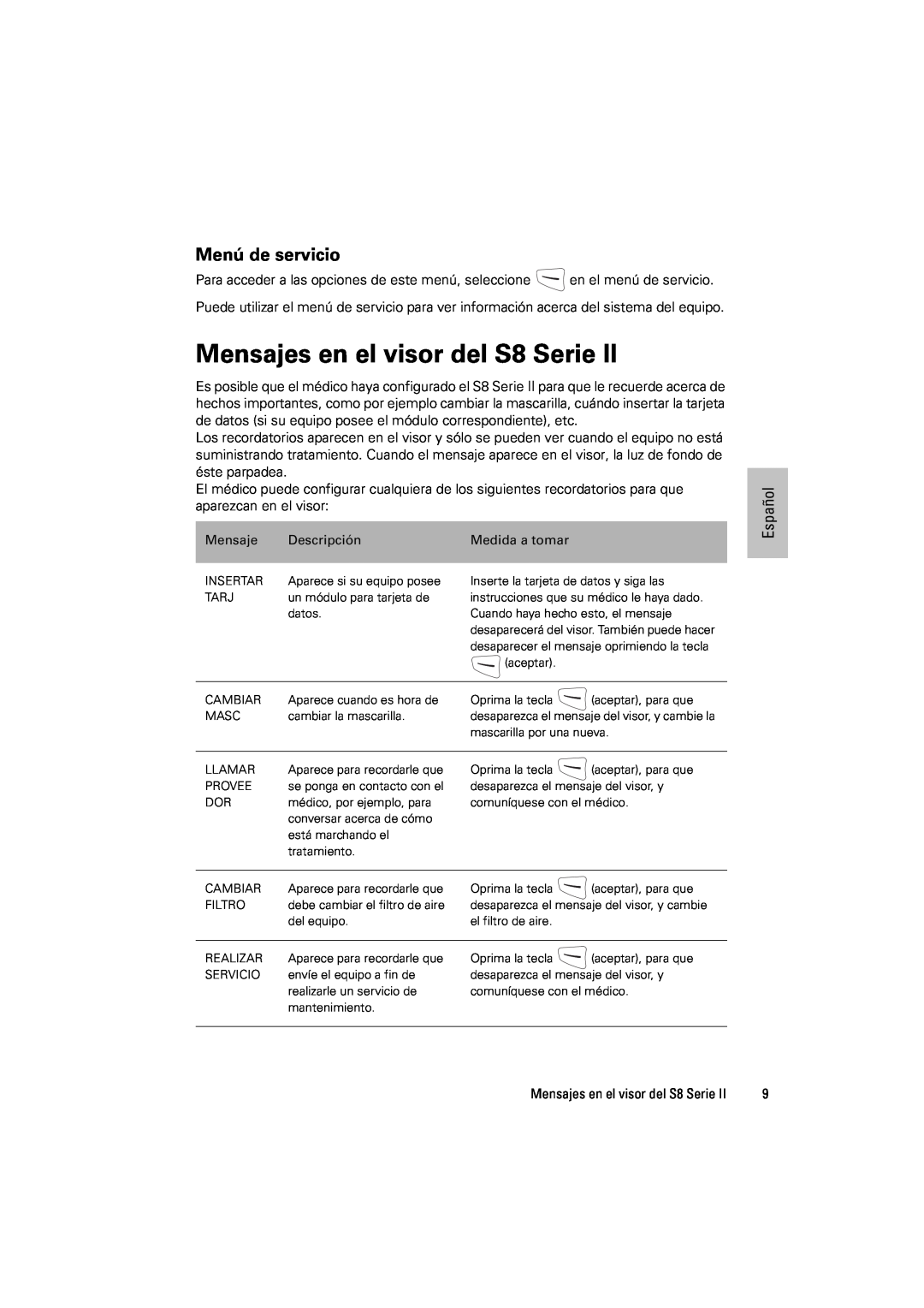 ResMed s8 manual Mensajes en el visor del S8 Serie, Menú de servicio, Español 