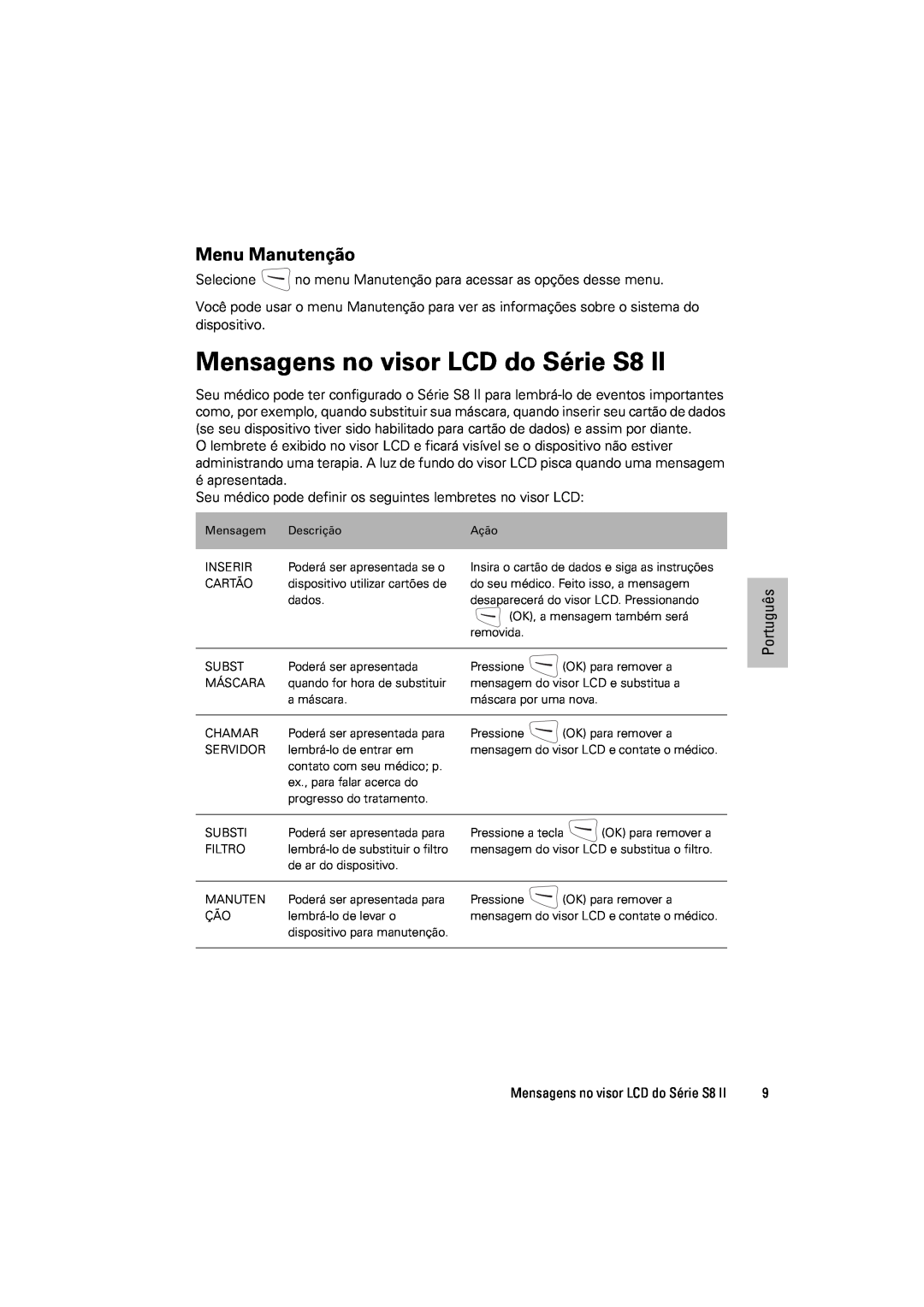 ResMed s8 manual Mensagens no visor LCD do Série S8, Menu Manutenção, Português 