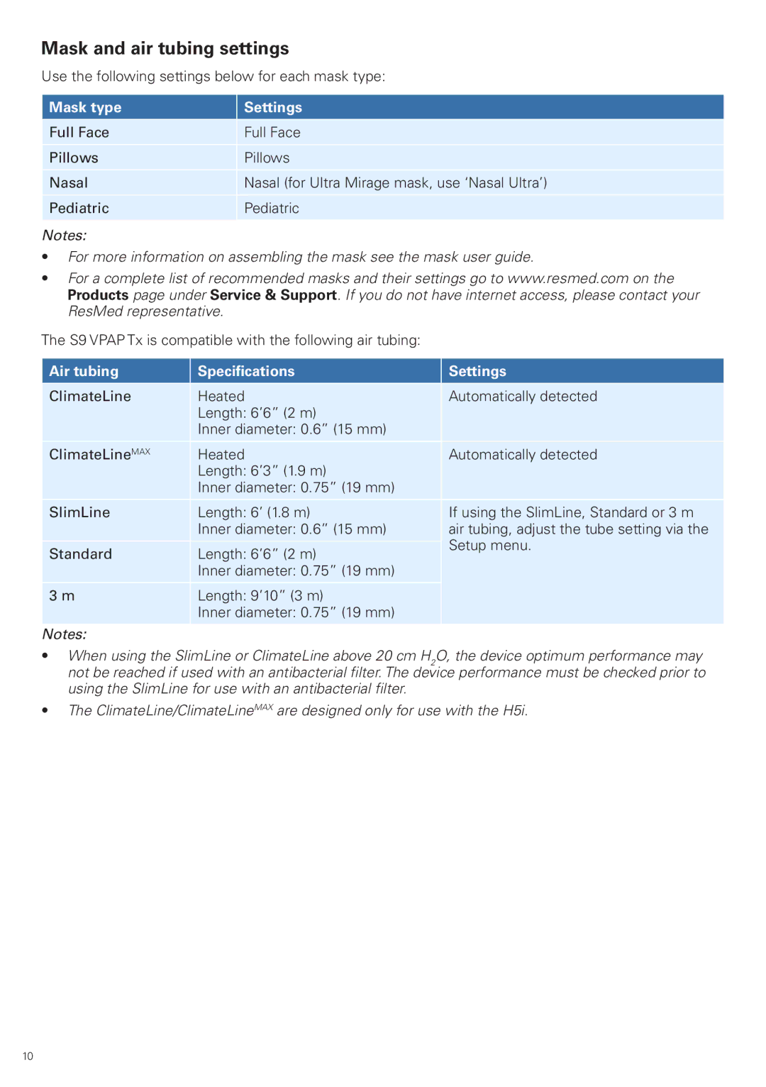 ResMed S9 VPAP Tx manual Mask and air tubing settings, Mask type Settings, Air tubing Specifications Settings 