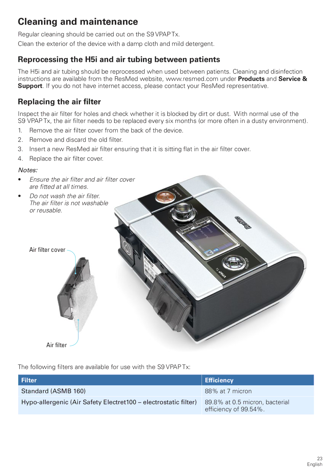 ResMed S9 VPAP Tx manual Cleaning and maintenance, Filter Efficiency 