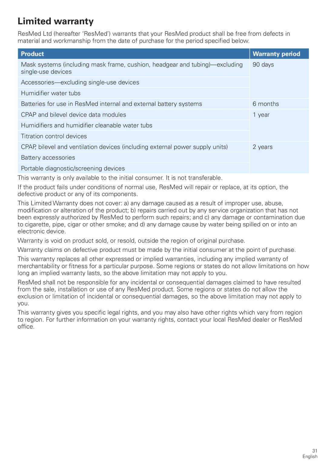 ResMed S9 VPAP Tx manual Limited warranty, Product 