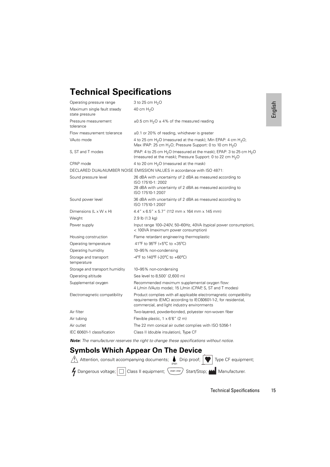 ResMed ST, AUTO 25 manual Technical Specifications, Symbols Which Appear On The Device 