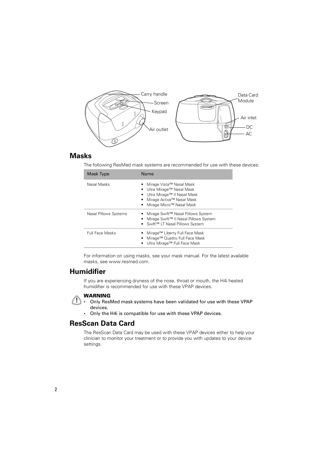 ResMed ST, AUTO 25 manual Masks, Humidifier, ResScan Data Card 