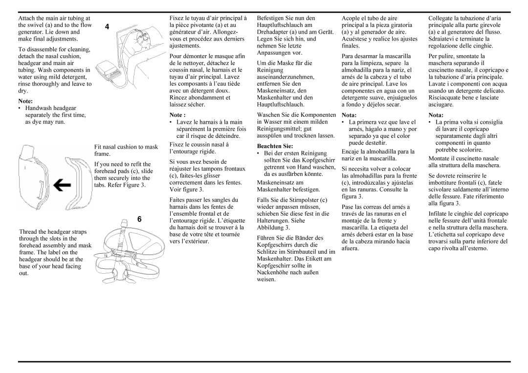 ResMed Sullivan Mirage manual Beachten Sie, Nota 