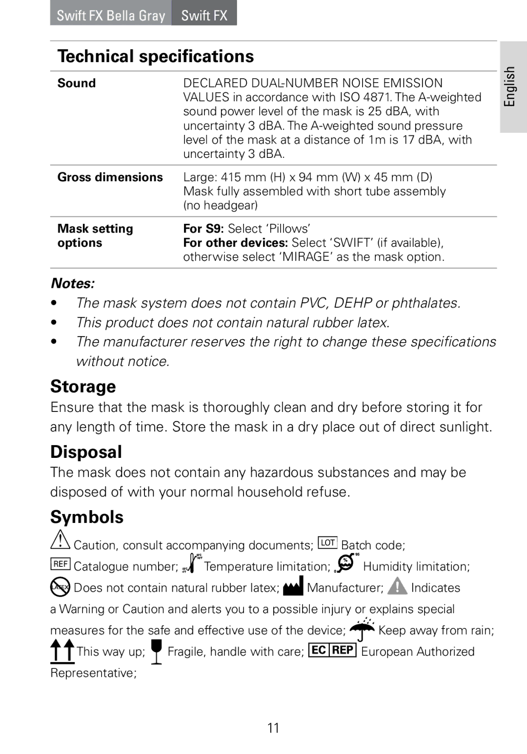 ResMed Swift FX manual Storage, Disposal, Symbols 