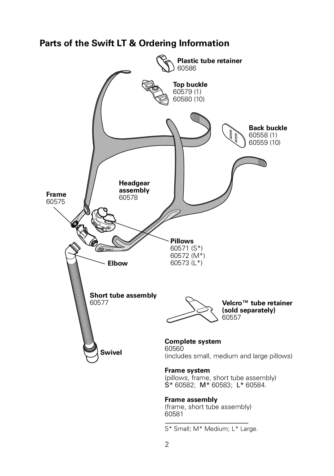 ResMed manual Parts of the Swift LT & Ordering Information 