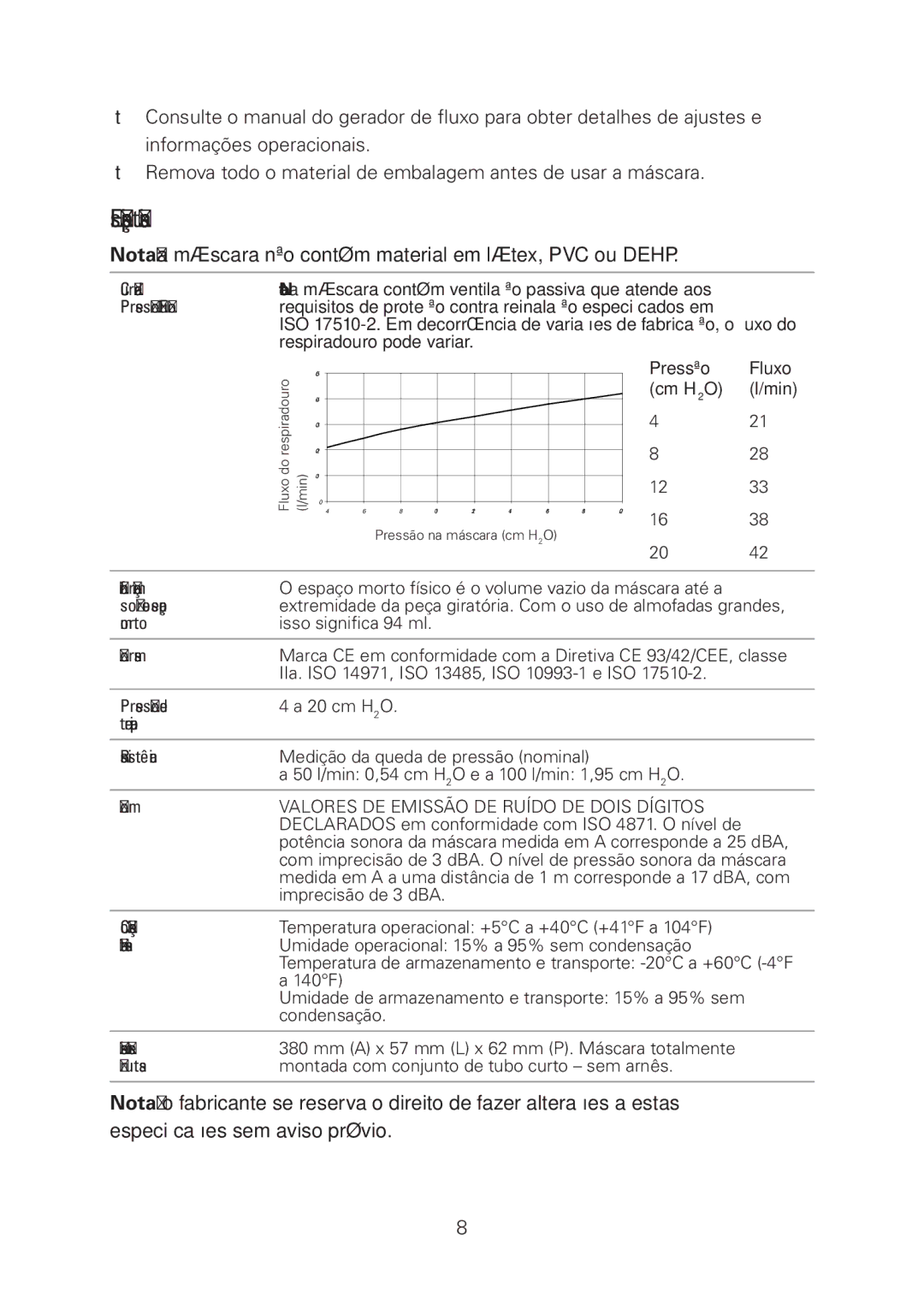 ResMed Swift LT manual Especificações técnicas, Nota a máscara não contém material em látex, PVC ou Dehp 