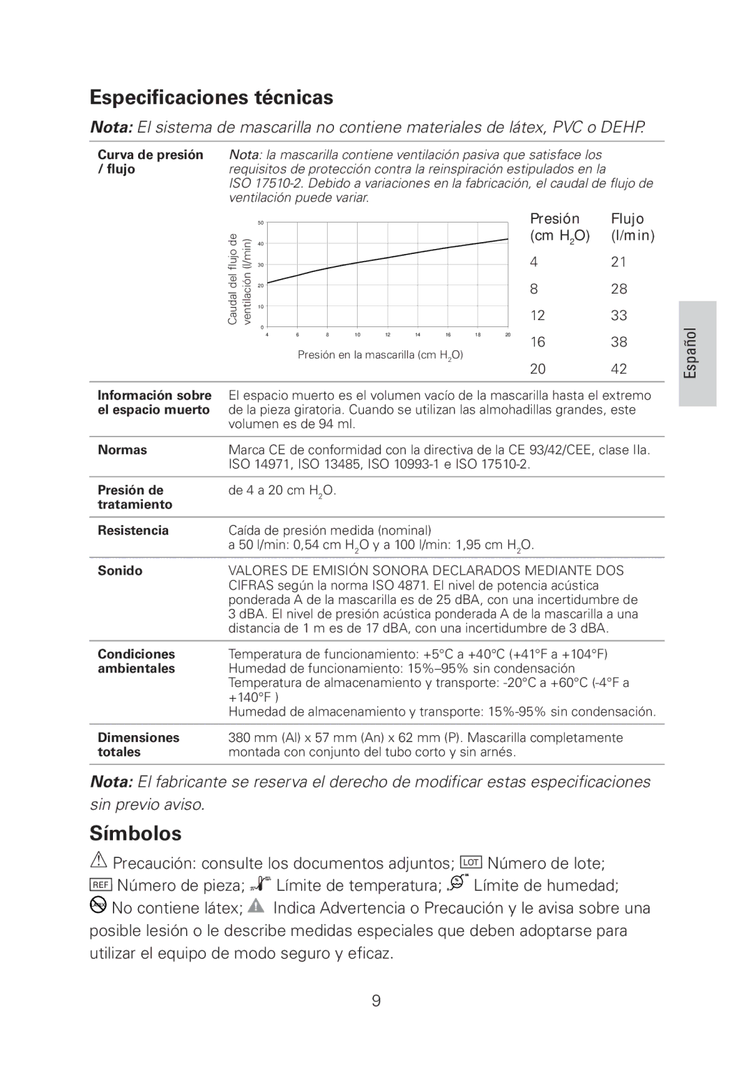 ResMed Swift LT manual Especificaciones técnicas, Sonido 