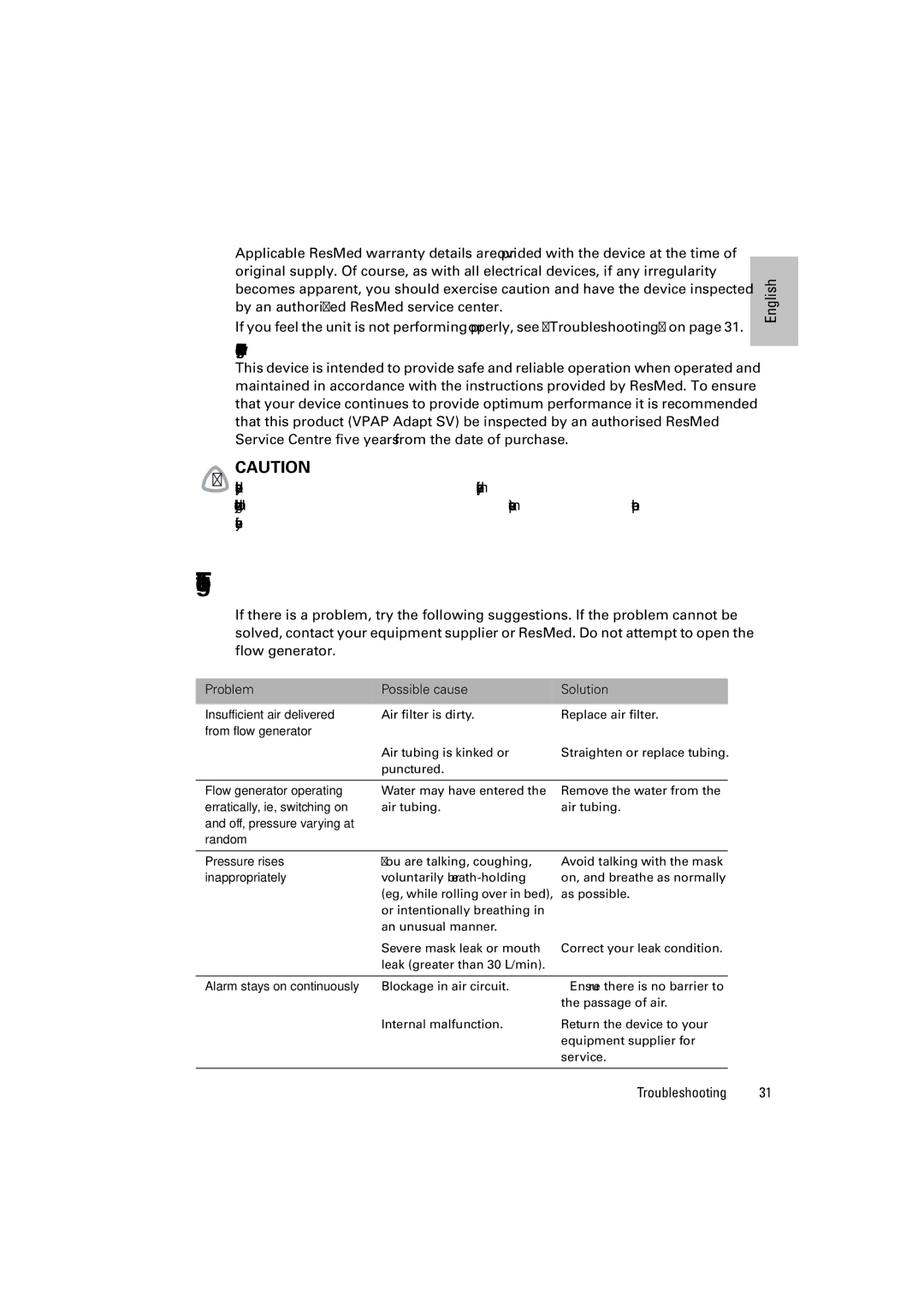 ResMed VPAP Adapt SV manual Troubleshooting, Servicing Australia and New Zealand 