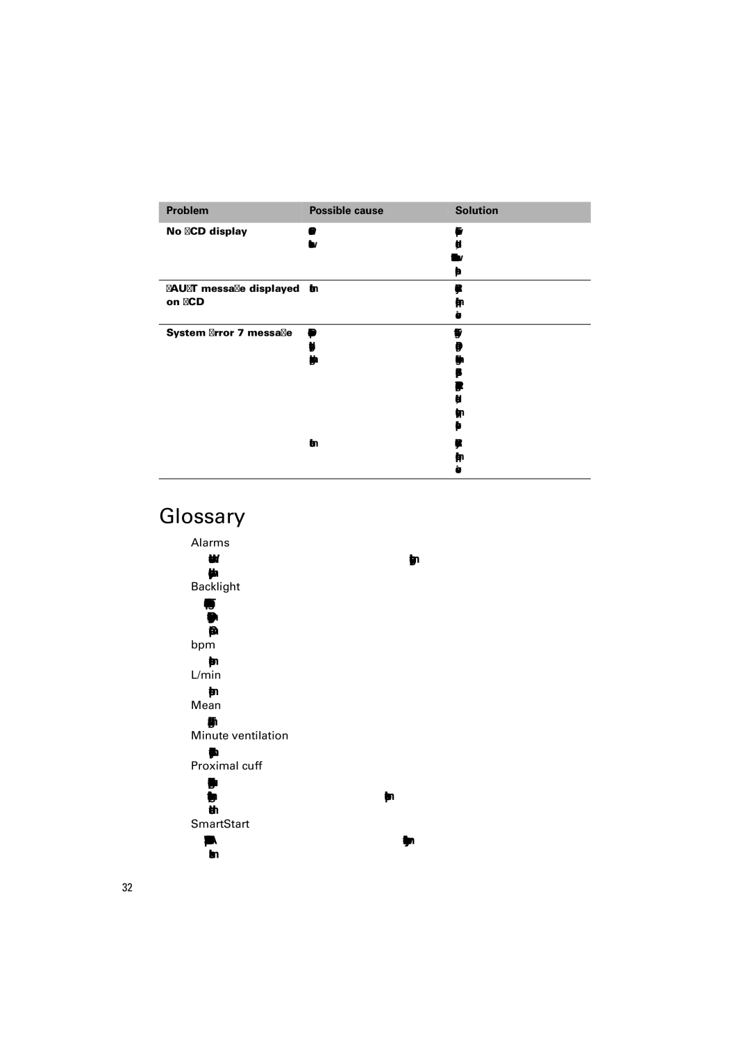 ResMed VPAP Adapt SV manual Glossary 