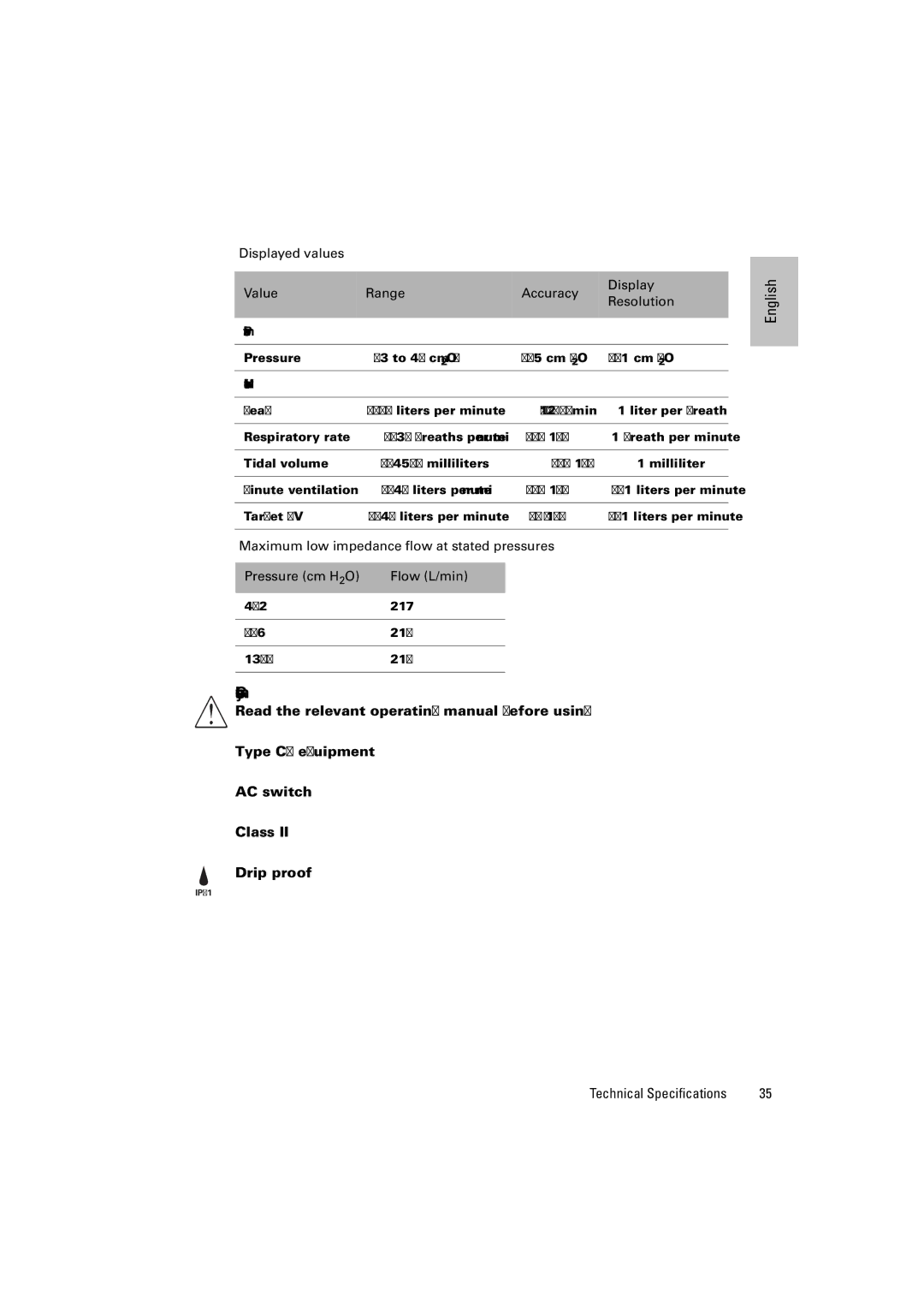 ResMed VPAP Adapt SV manual Glossary of symbols, Mass flow sensor 