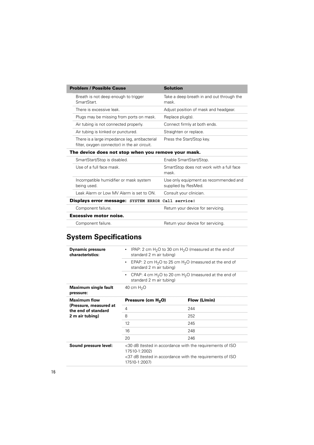 ResMed VPAP III ST-A manual System Specifications 