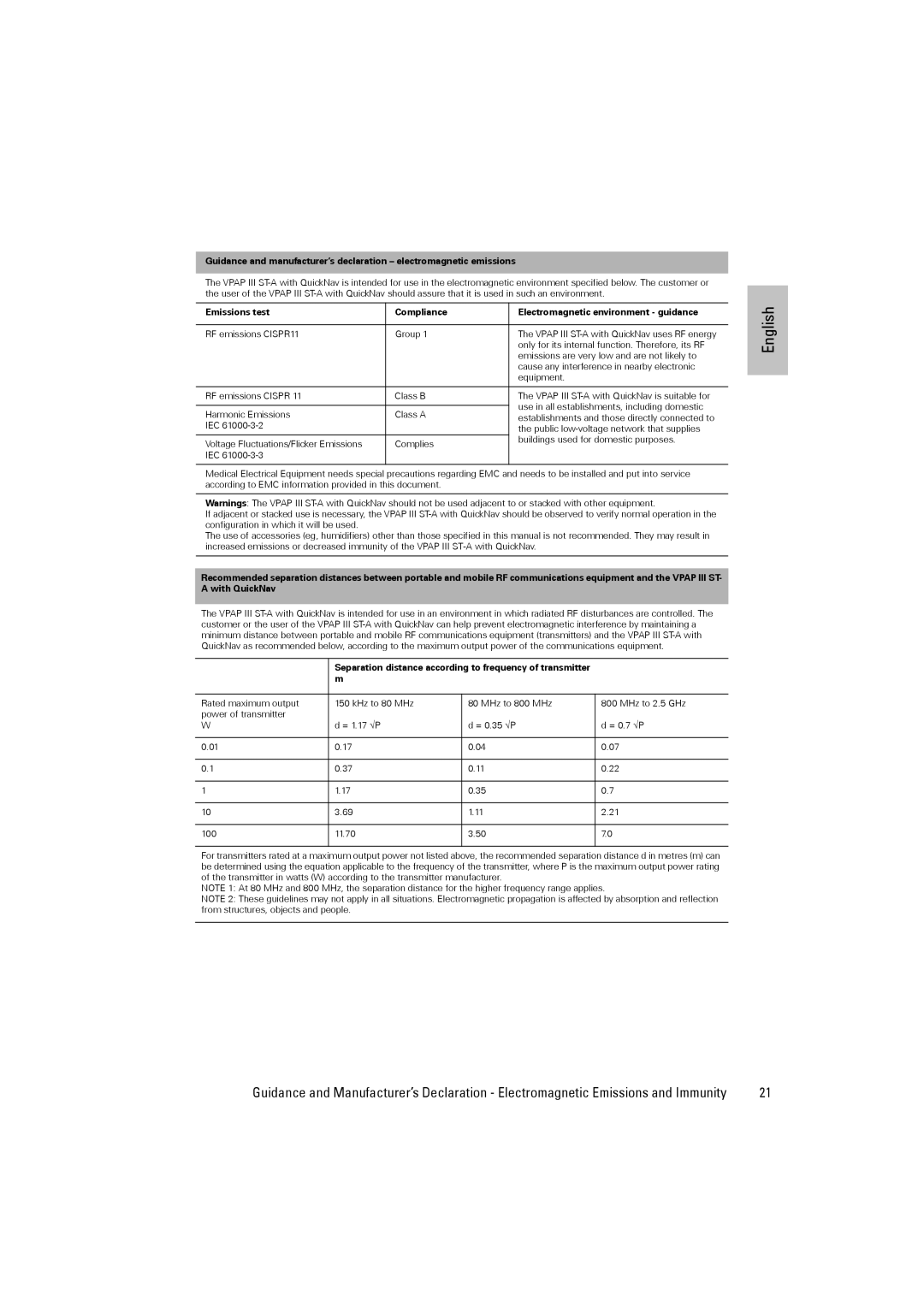 ResMed VPAP III ST-A manual Separation distance according to frequency of transmitter m 