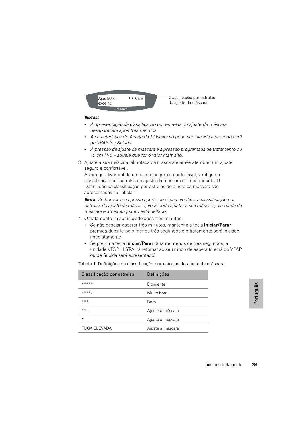 ResMed VPAP III ST-A user manual Iniciar o tratamento 295 