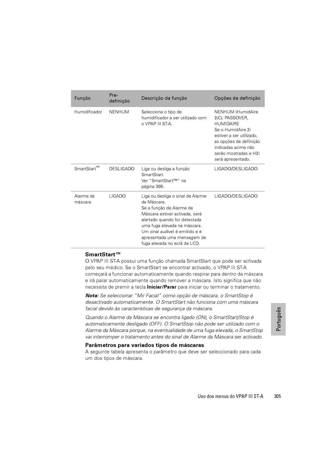 ResMed VPAP III ST-A user manual 305, Humidaire 