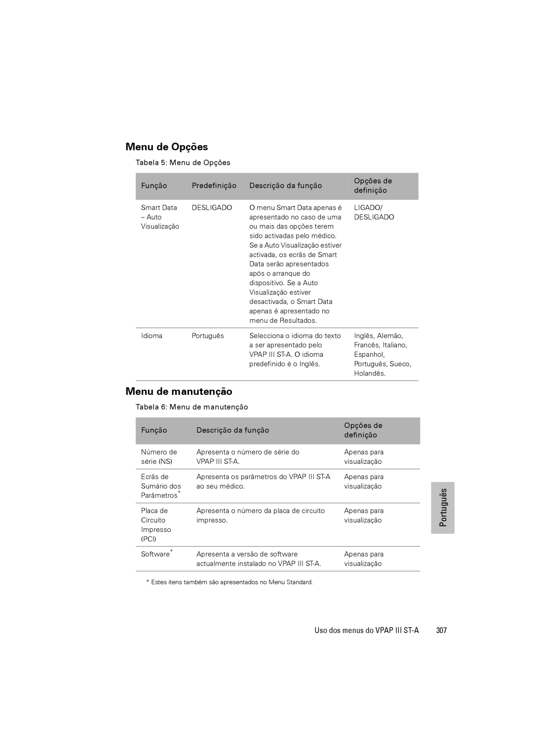 ResMed VPAP III ST-A user manual Menu de Opções, Menu de manutenção, 307 