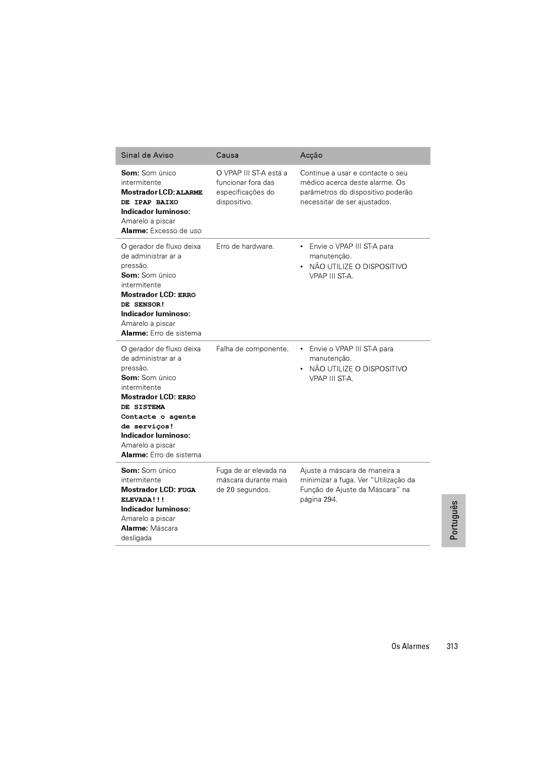 ResMed VPAP III ST-A user manual Os Alarmes 313, Mostrador LCD Alarme, Mostrador LCD Fuga, Alarme Máscara 