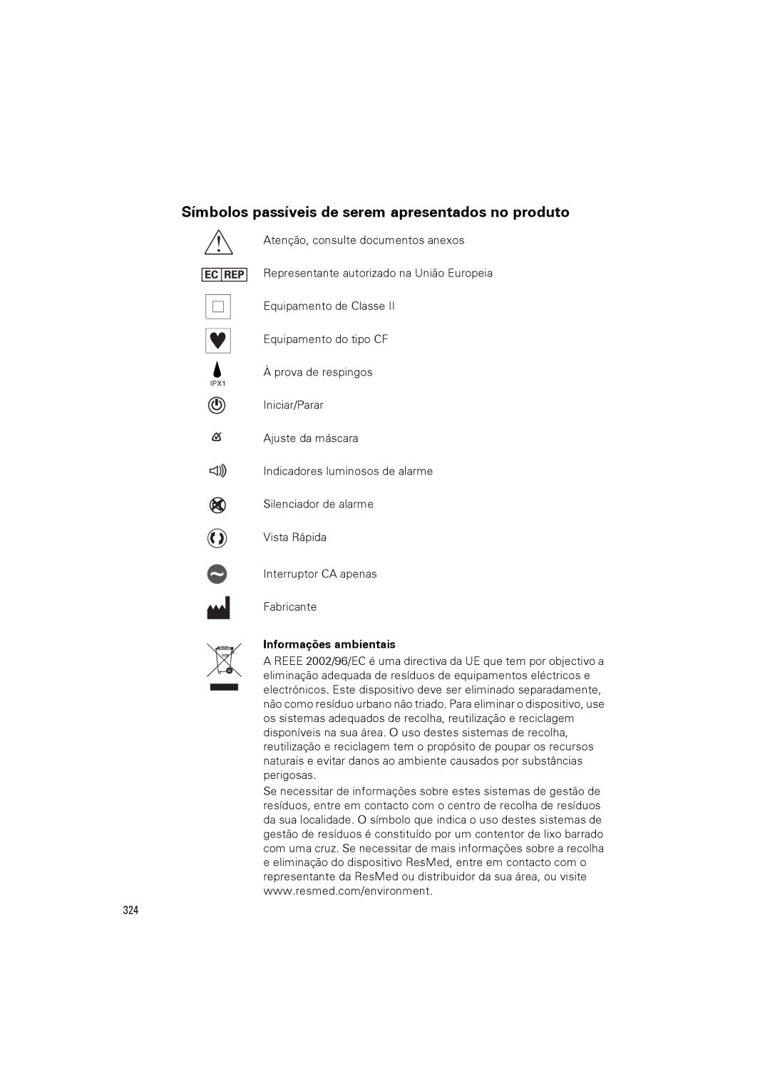 ResMed VPAP III ST-A user manual Símbolos passíveis de serem apresentados no produto, Informações ambientais 