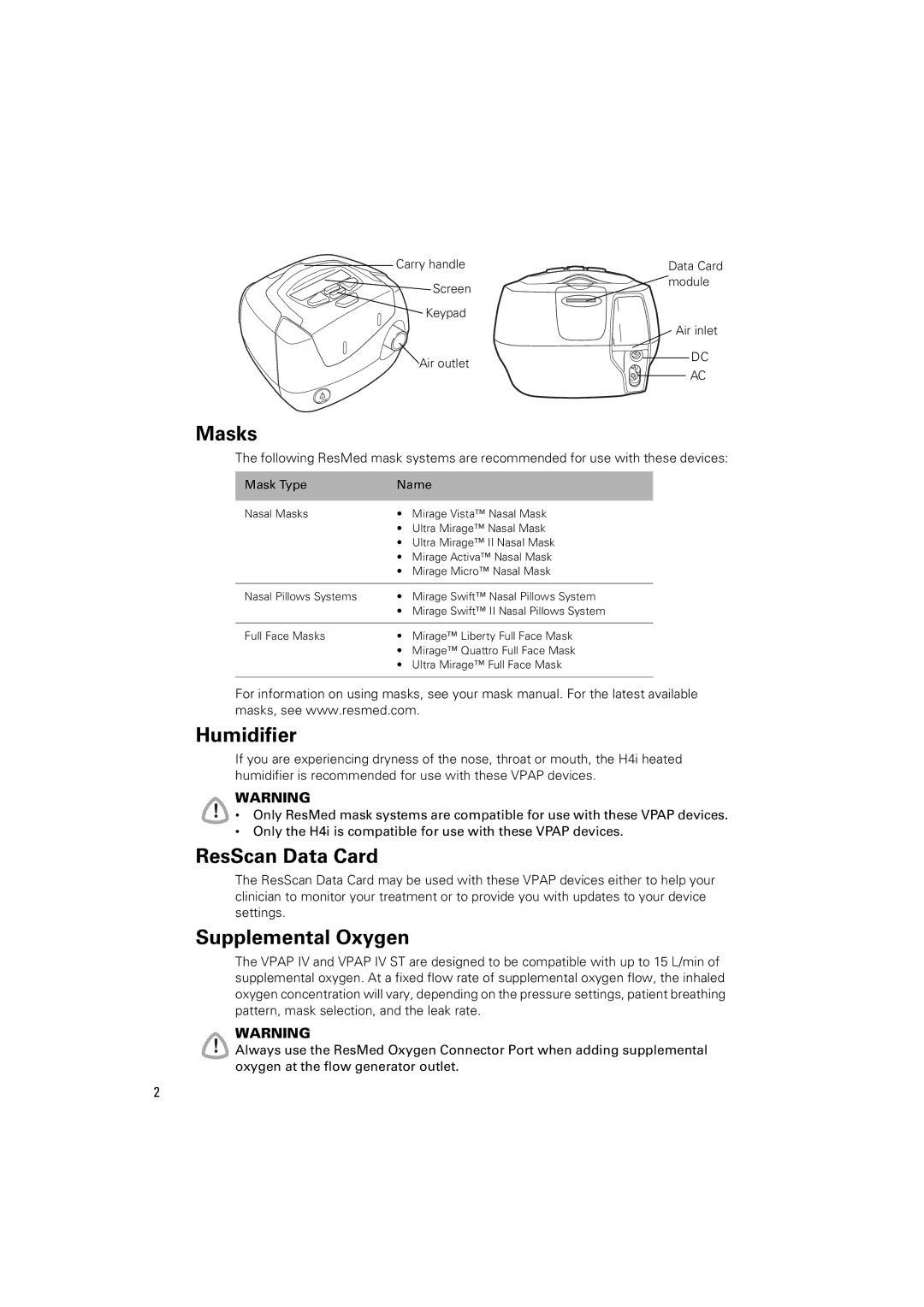 ResMed VPAP IV ST manual Masks, Humidifier, ResScan Data Card, Supplemental Oxygen 