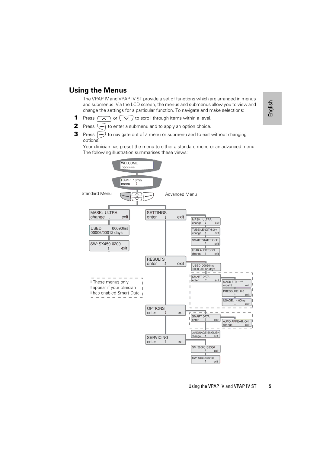 ResMed VPAP IV ST manual Using the Menus, Servicing 