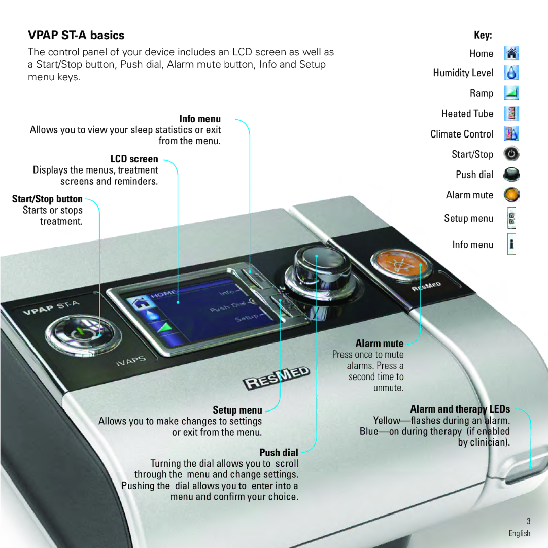 ResMed vpap-st manual Vpap ST-A basics 