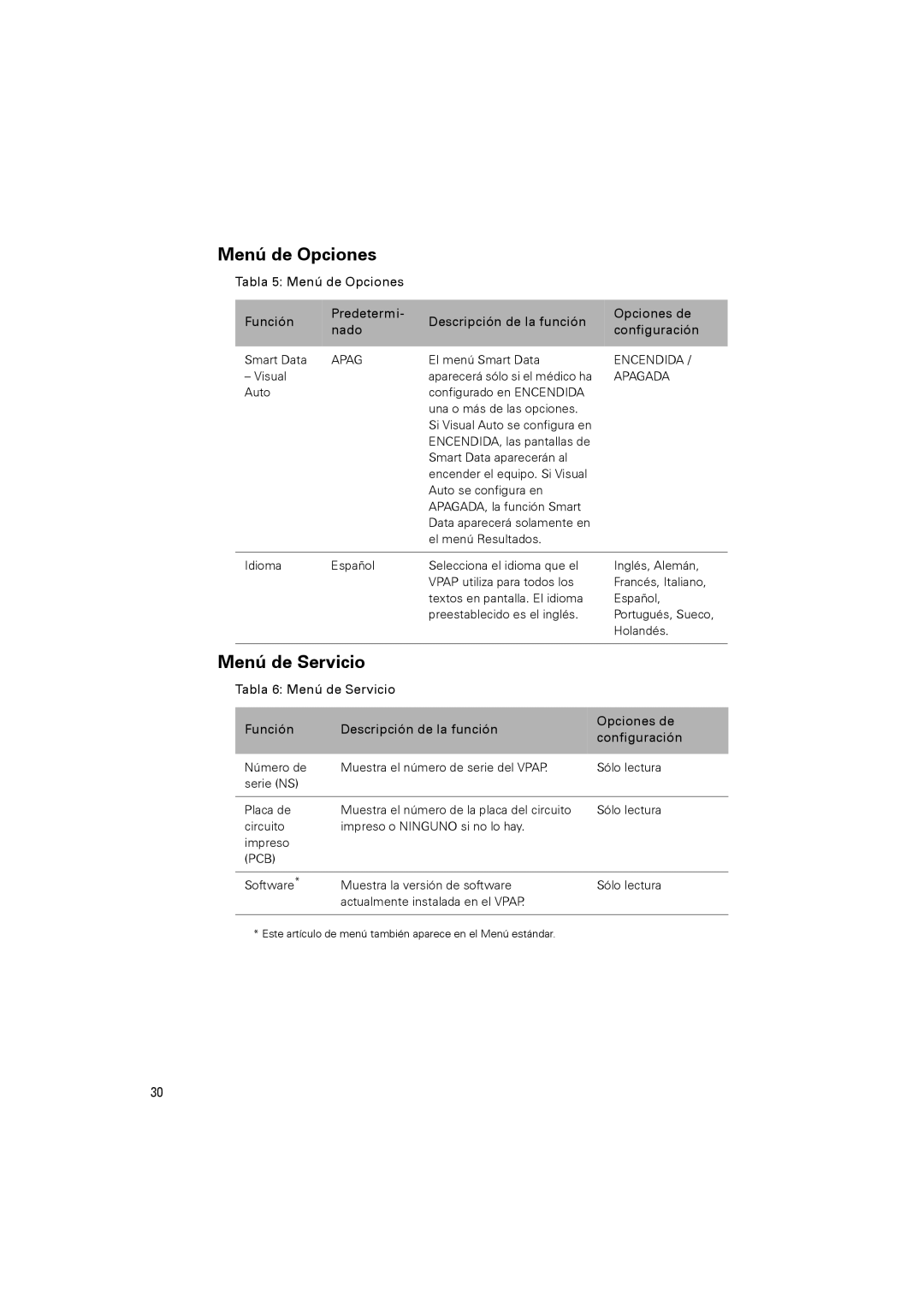 ResMed VPAPTm III$IIIst user manual Menú de Opciones, Menú de Servicio 