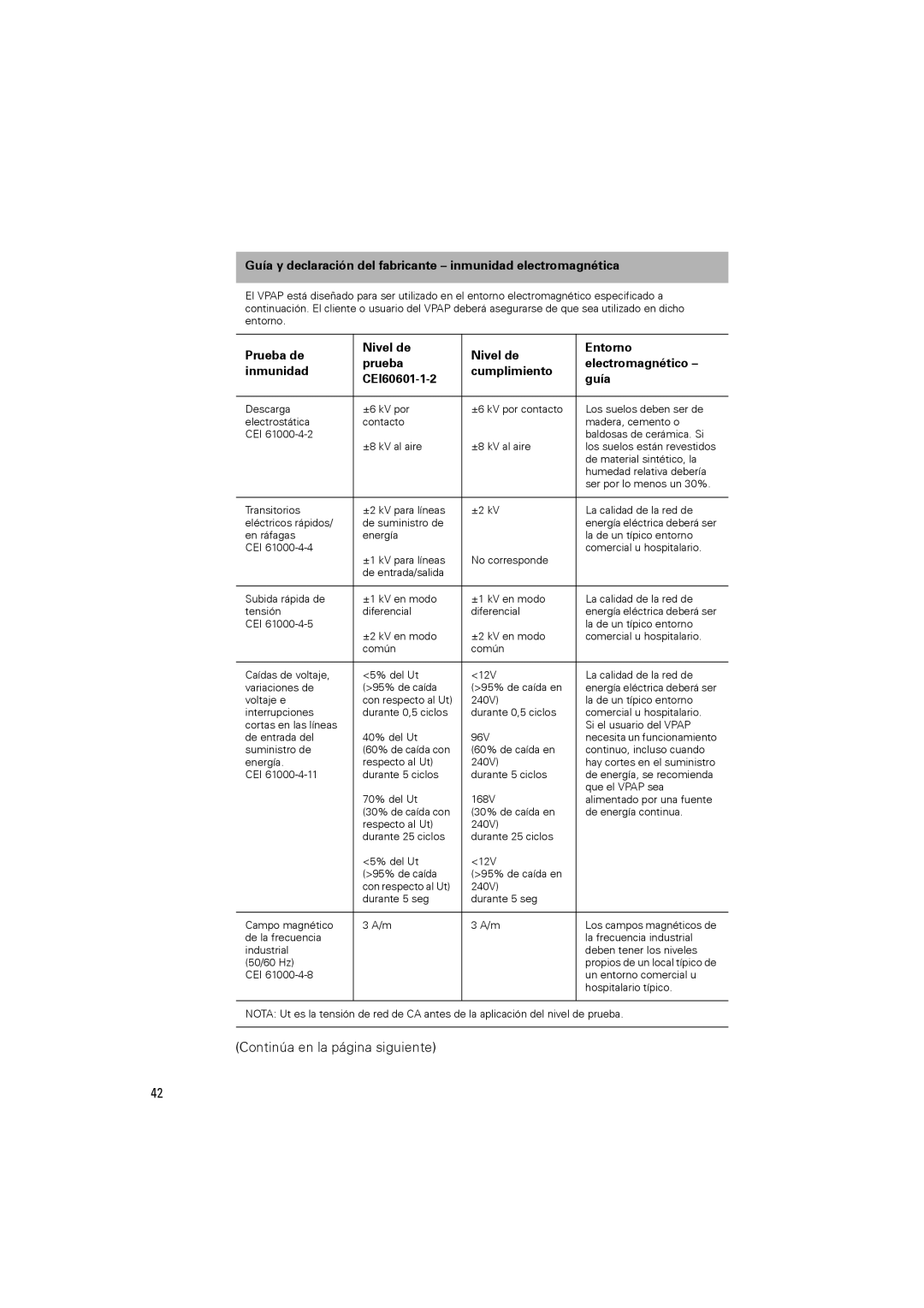 ResMed VPAPTm III$IIIst user manual Continúa en la página siguiente 