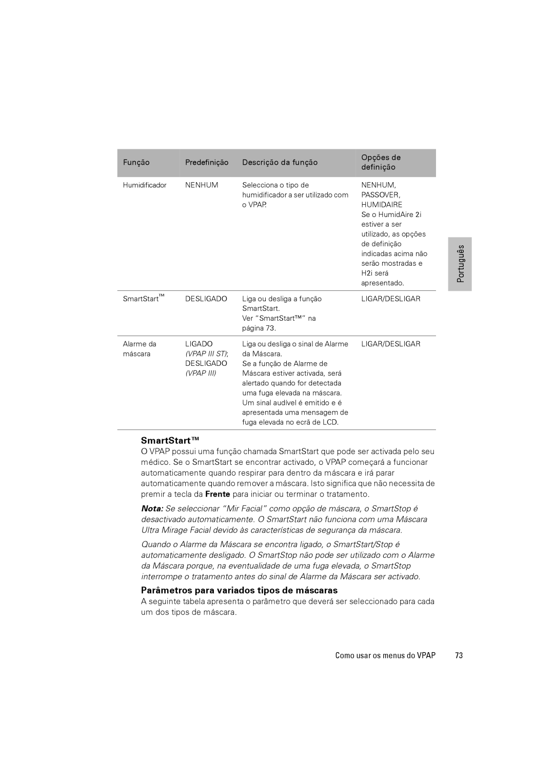 ResMed VPAPTm III$IIIst user manual Parâmetros para variados tipos de máscaras 