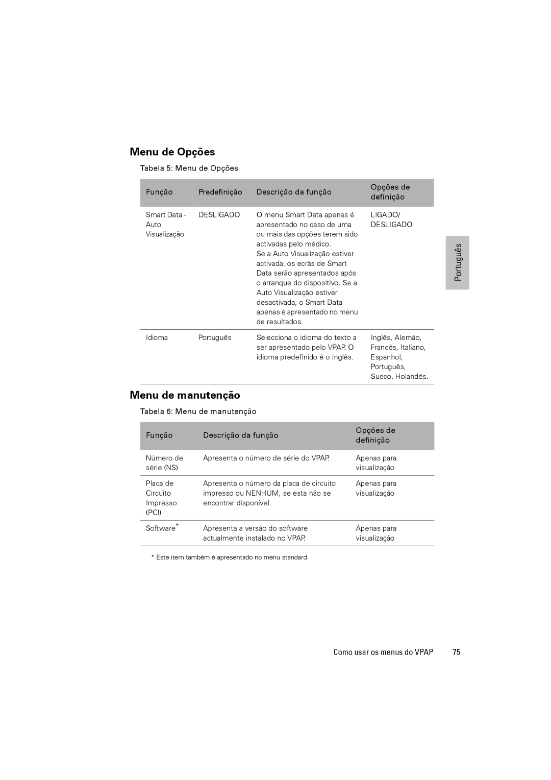 ResMed VPAPTm III$IIIst user manual Menu de Opções, Menu de manutenção 