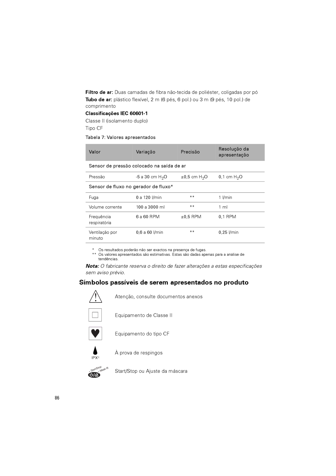 ResMed VPAPTm III$IIIst user manual Símbolos passíveis de serem apresentados no produto 