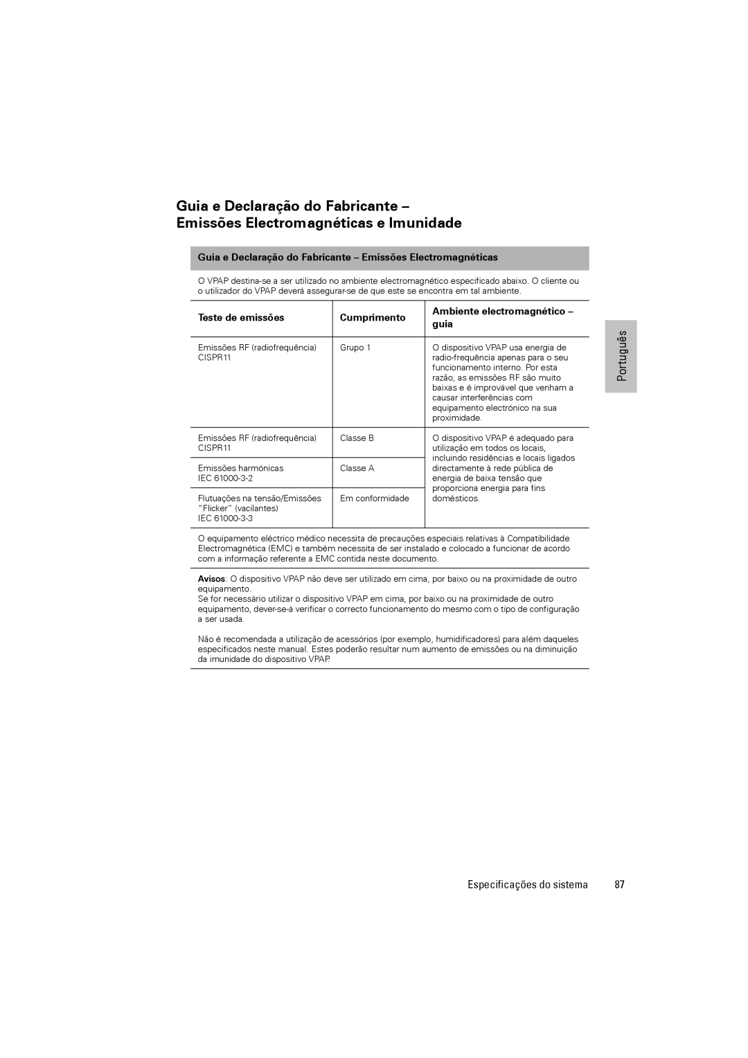 ResMed VPAPTm III$IIIst user manual Teste de emissões Cumprimento Ambiente electromagnético Guia 