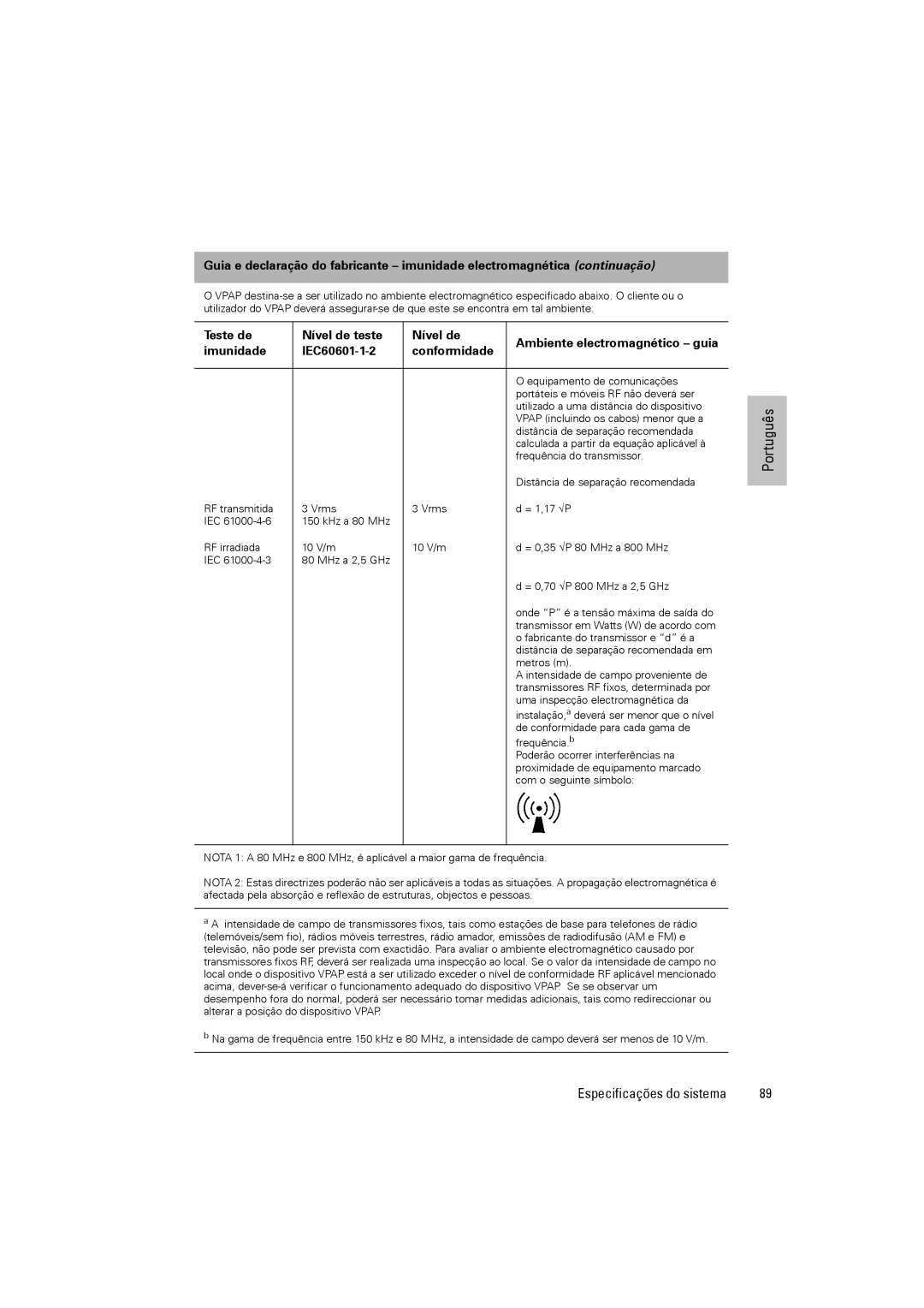 ResMed VPAPTm III$IIIst user manual Teste de Nível de teste 