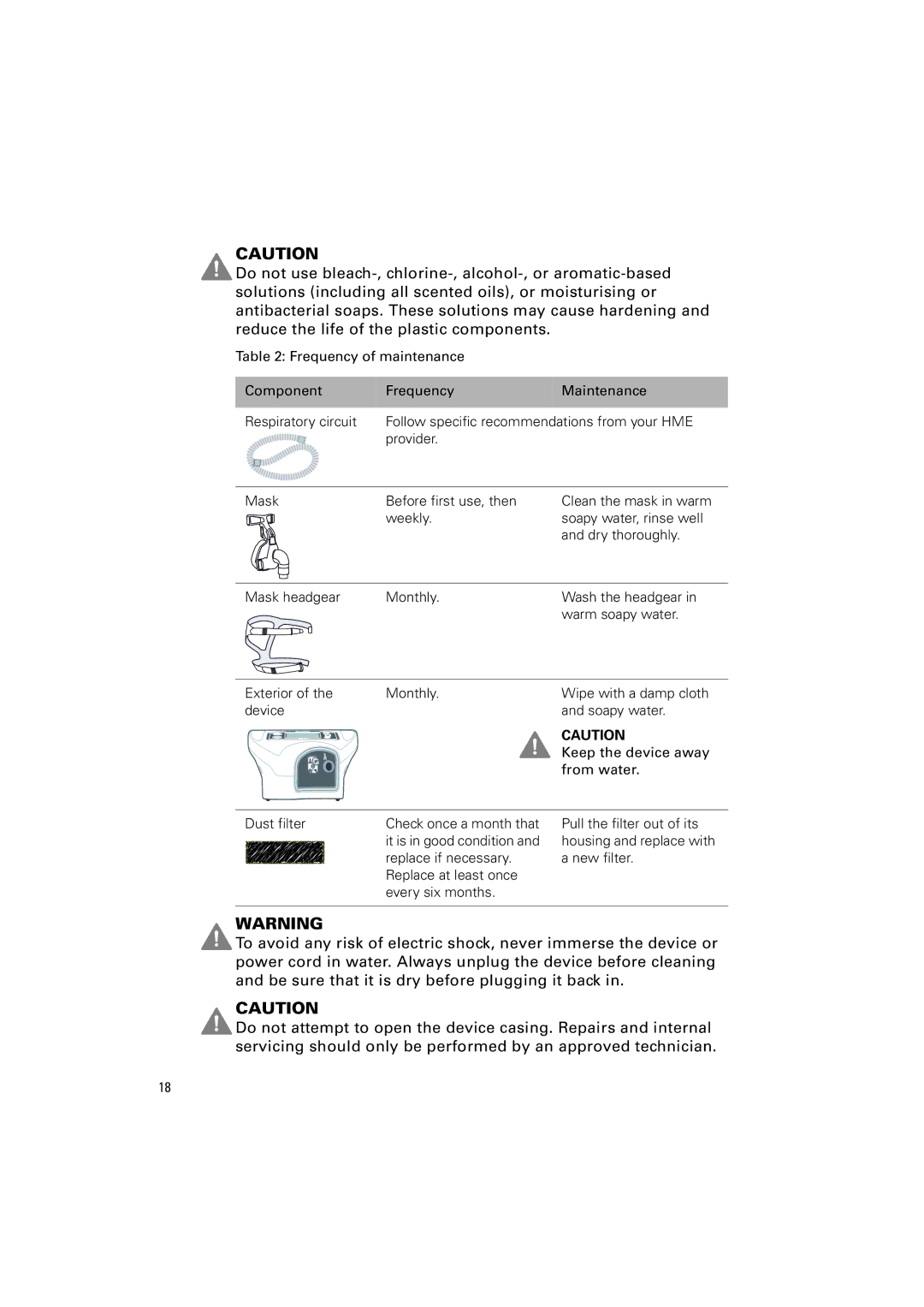 ResMed VS III user manual Clean the mask in warm 