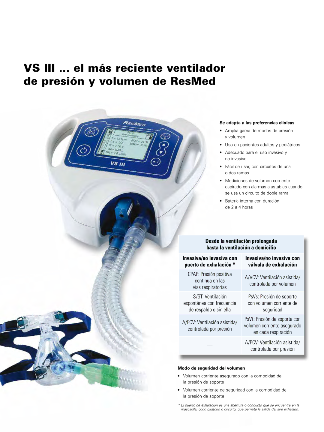 ResMed VS III Desde la ventilación prolongada, Se adapta a las preferencias clínicas, Hasta la ventilación a domicilio 