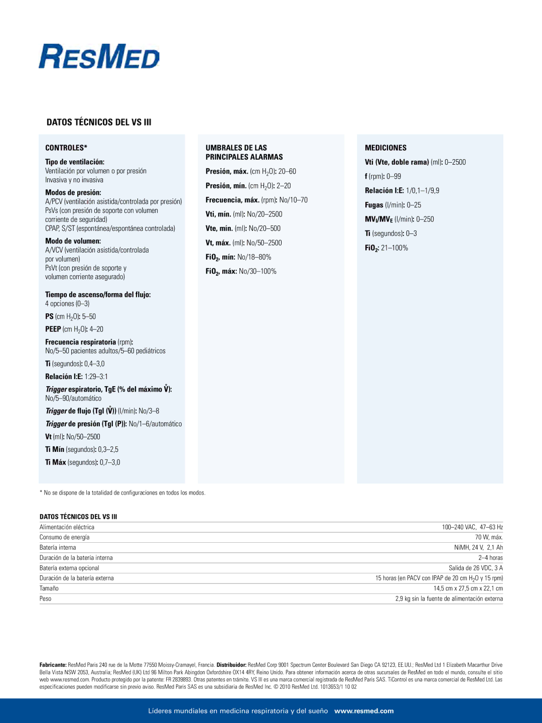 ResMed VS III manual Datos técnicos del VS 