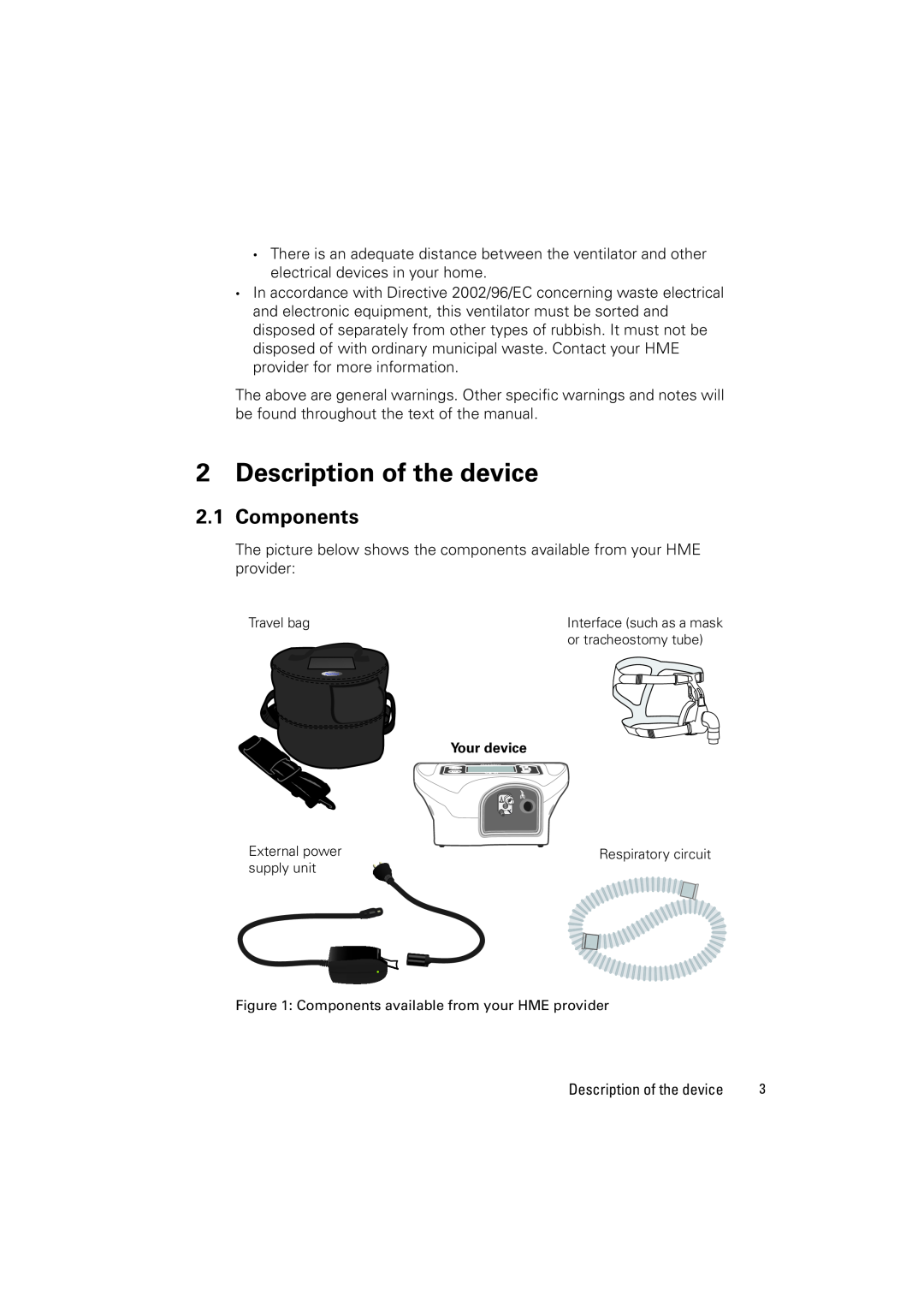 ResMed VS III user manual Description of the device, Components 