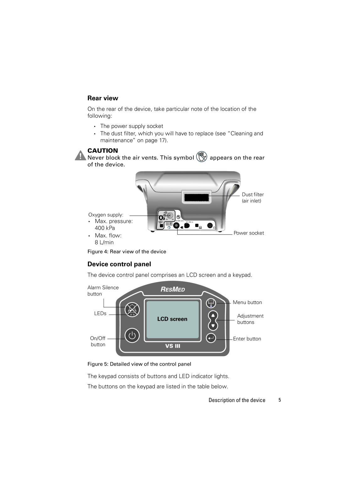ResMed VS III user manual Rear view, Device control panel 