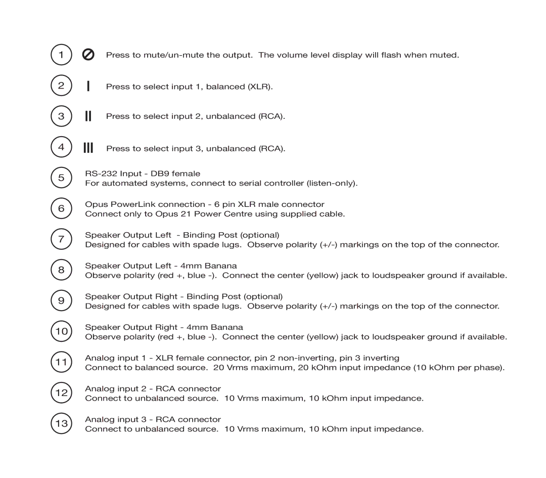 Resolution Audio S80 owner manual 