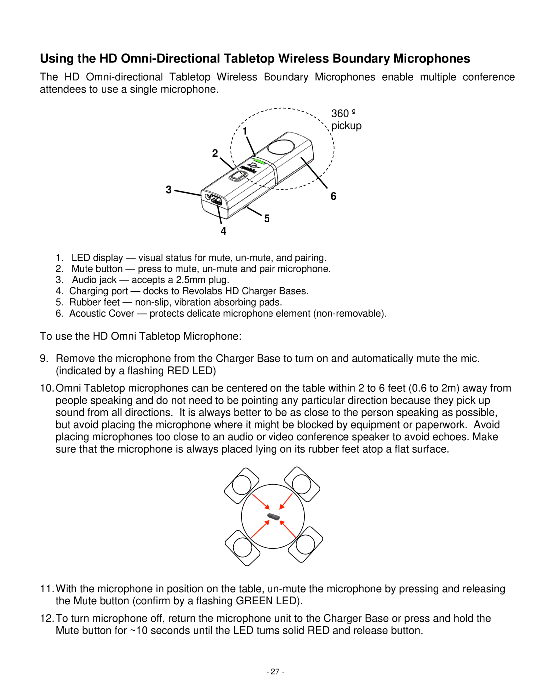 Revolabs 01-HDEXEC-NM installation and operation guide 360 º, Pickup 