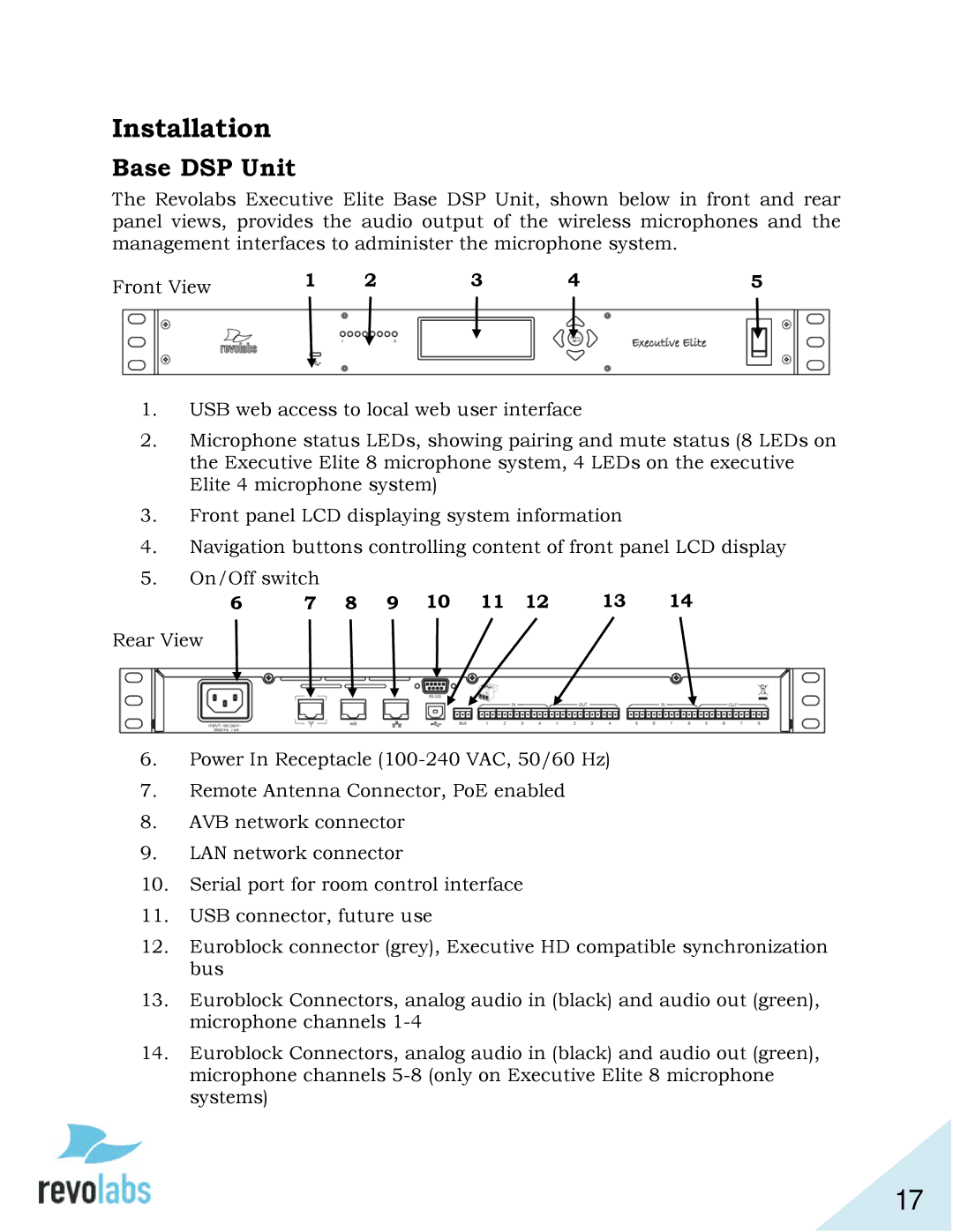 Revolabs 03-ELITEEXEC4-TW, 03-ELITEEXEC8-TW, 03-ELITEEXEC8-EU, 03-ELITEEXEC4-JP Installation, Base DSP Unit, Front View 